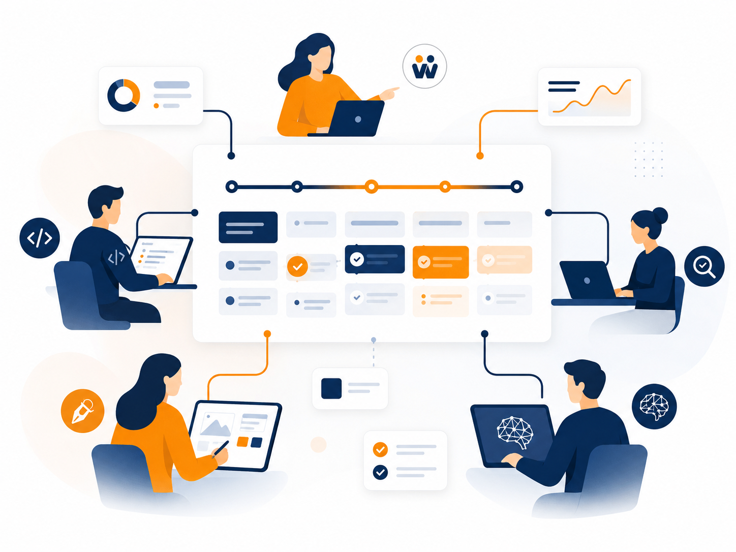 Dev Unit model assembling engineering, product, QA and design specialists around a roadmap