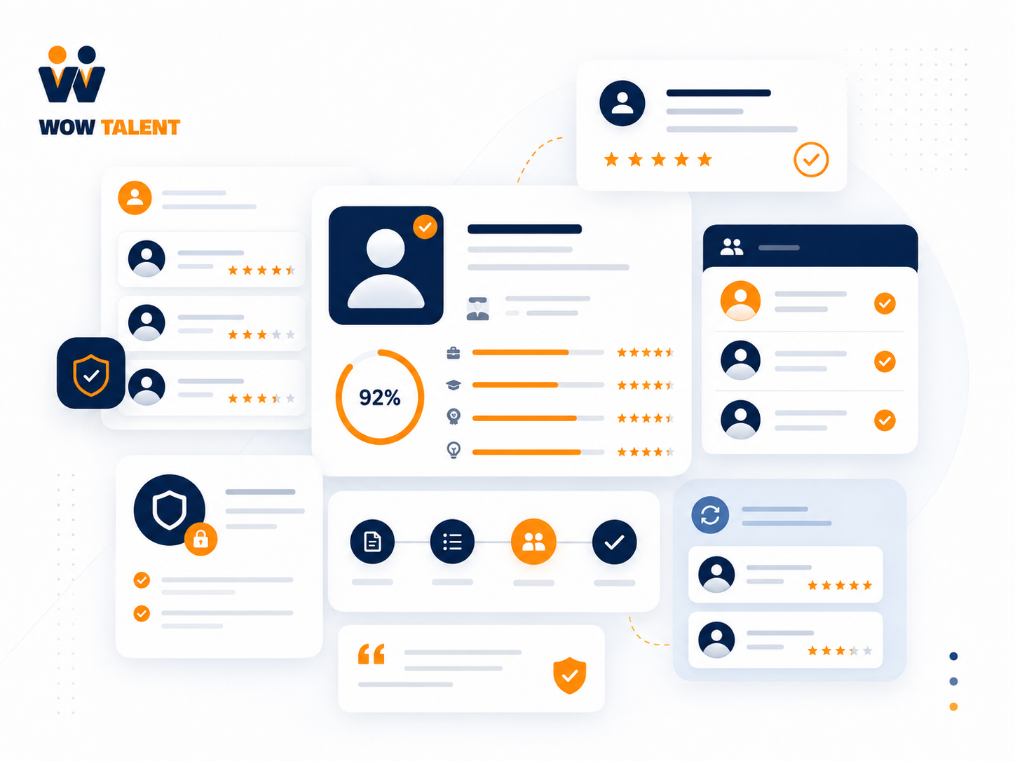 Candidate evidence cards showing scorecards, verification badges and recruiter review notes